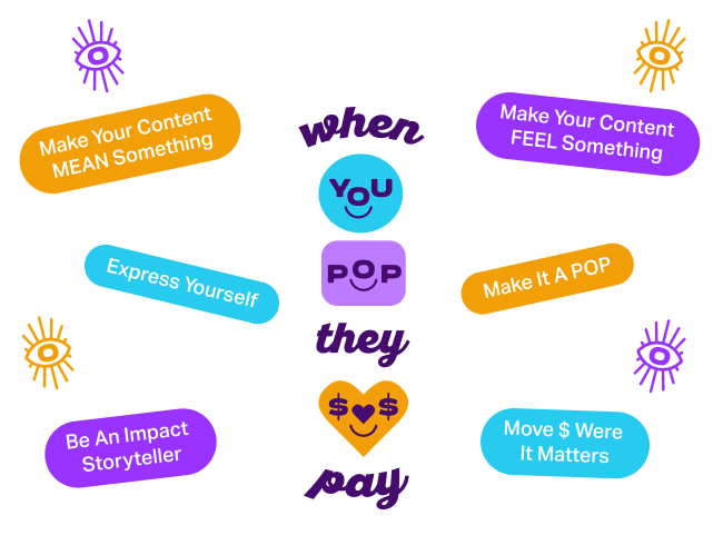  user generated content driving measurable social impact